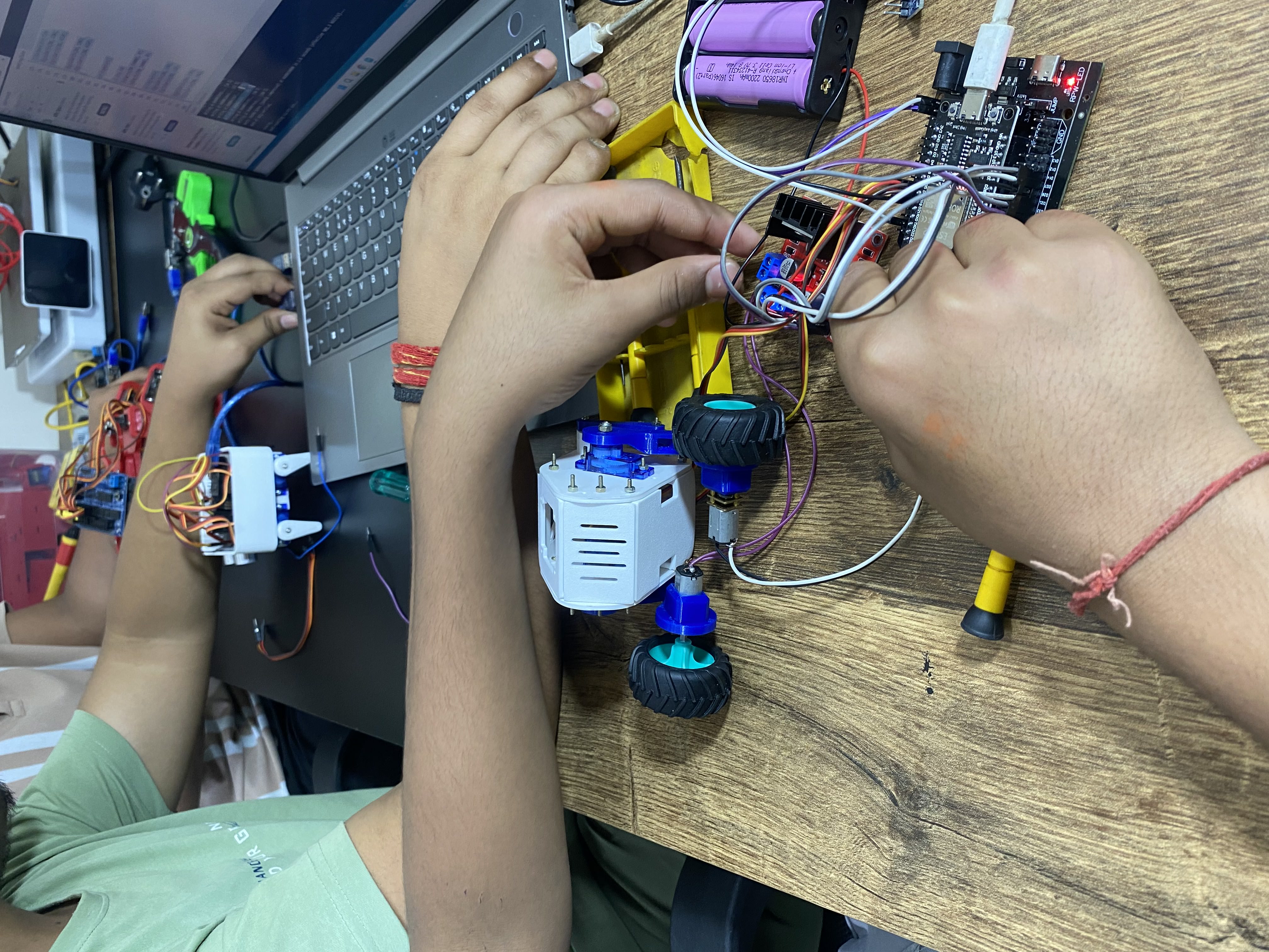 Testing and validation of projects
